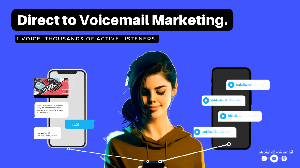 How to leave a voicemail without calling in Australia